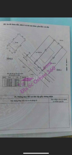 BÁN NHÀ ĐẸP BẠCH ĐẰNG, HOÀN KIẾM  NGÕ NÔNG, GẦN PHỐ.DIỆN TÍCH 160M² x 5