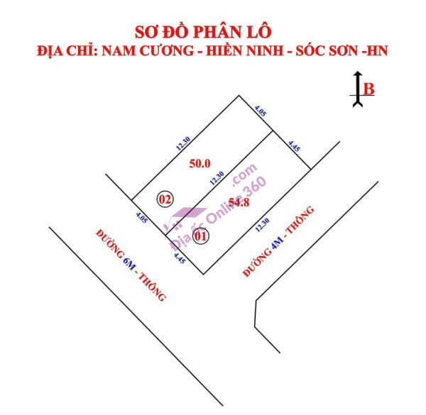 Bìa làng Đường Yên-Xuân Nộn đường 5m giá cực đẹp