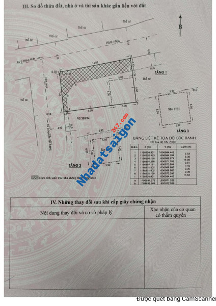 SỞ HỮU NGAY CĂN NHÀ Vị Trí Đẹp - Giá Cực Ưu Đãi Tại Quận Gò Vấp - TP HCM